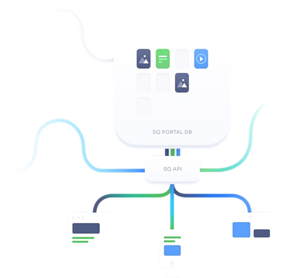 AI Chatbot