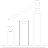 Agile & Scalable Delivery Model