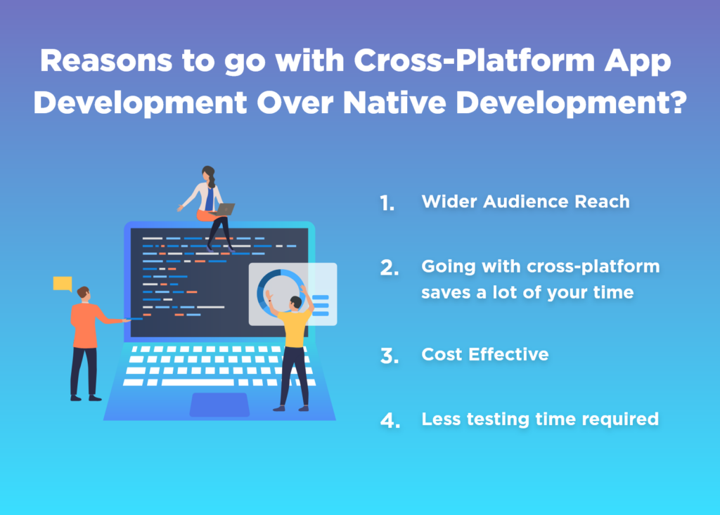 Why Choose Flutter for Mobile App Development? 1 Reasons to go with Cross-platform App Development Over Native Development
