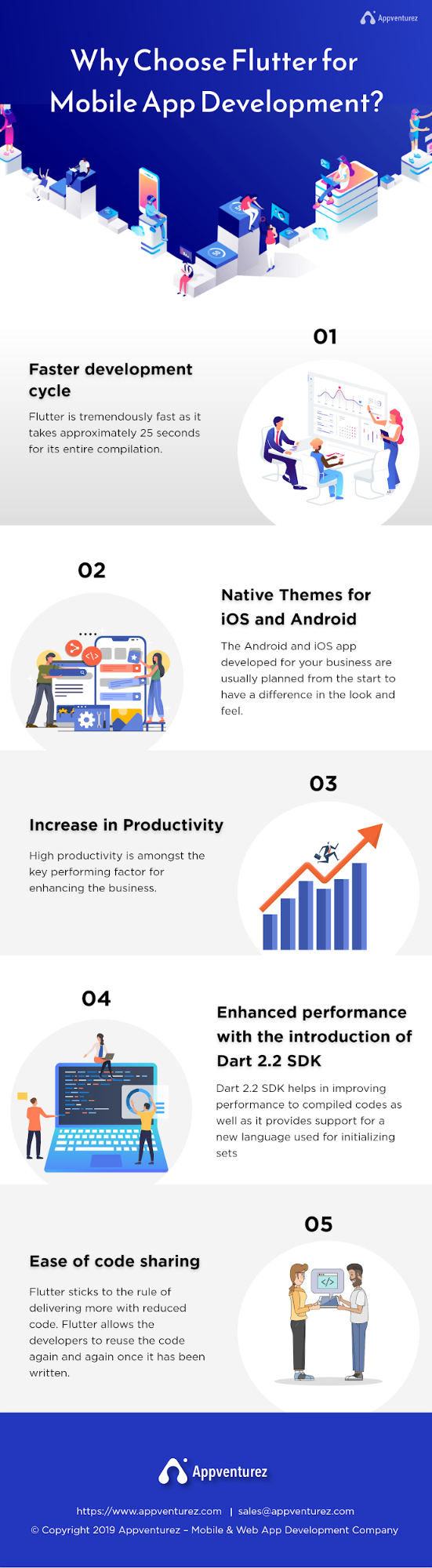 Why Choose Flutter for Mobile App Development? 3 Why Choose Flutter for Mobile App Development Infographics