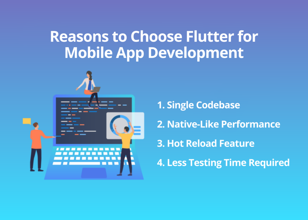  Flutter for Mobile App Development