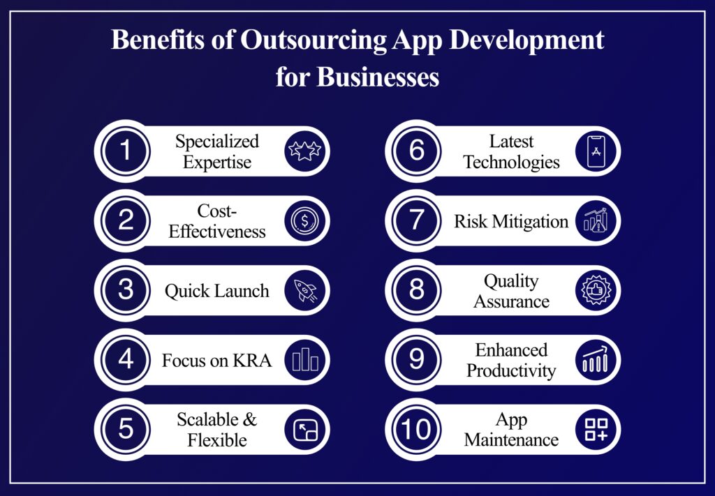 Benefits of Outsourcing App Development for Businesses