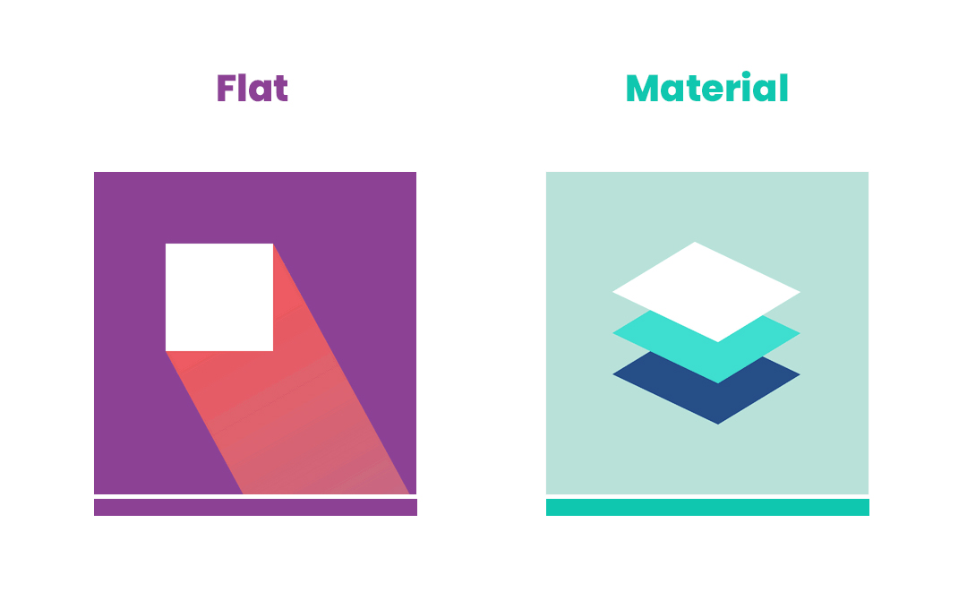 Appventurez Material Design vs Flat Design Outlining The Differences