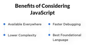 Top Frontend JavaScript Frameworks to Use in 2024