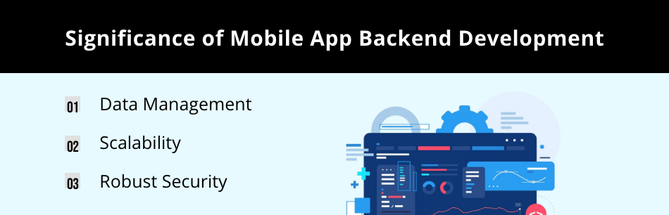 A Comprehensive Guide To Mobile App Backend Development A Comprehensive Guide To Mobile App Backend Development