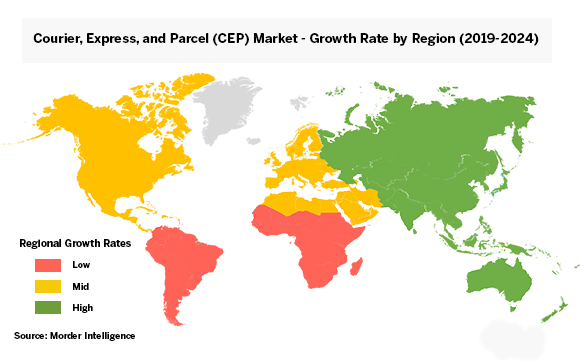 Courier-Delivery-Market