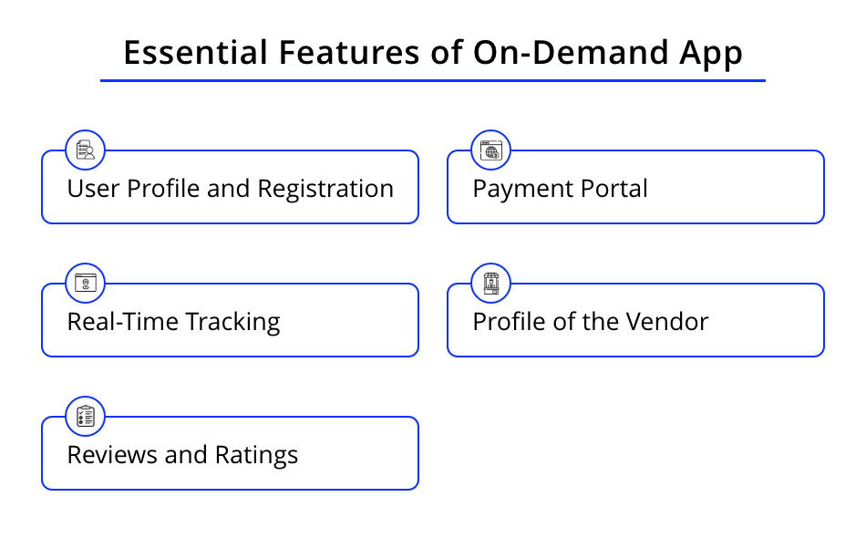 mobile app development features