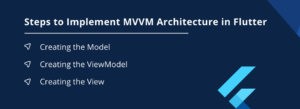 Understanding the Role of MVVM Architecture in Flutter