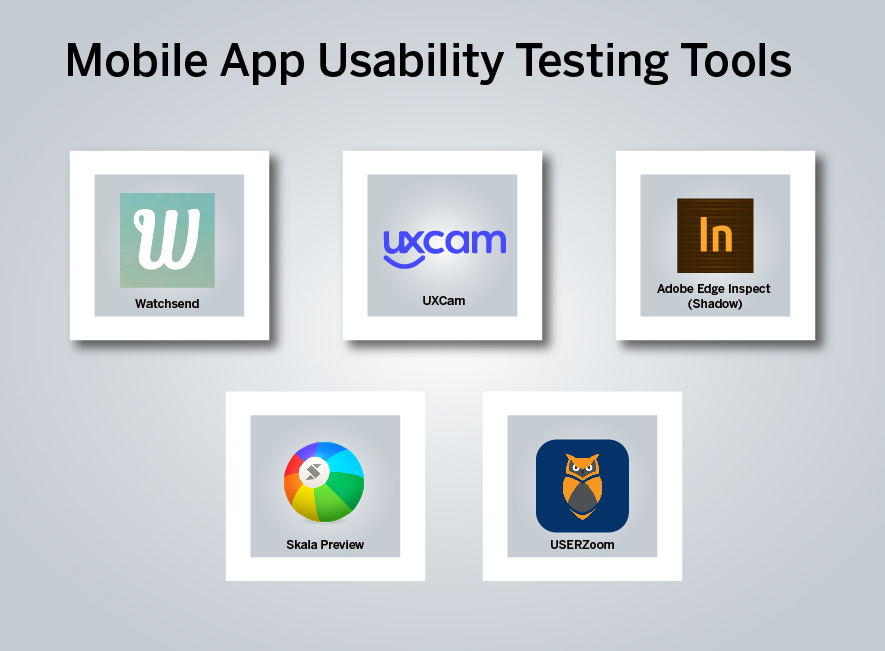 What is Mobile App Usability Testing