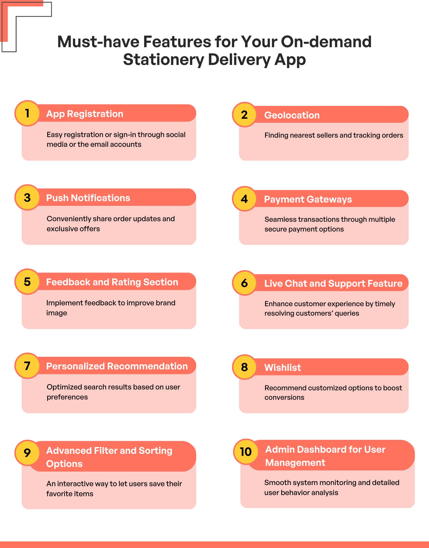 Stationery delivery discount