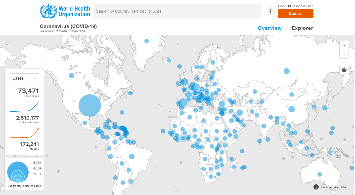 WHO COVID 19 Dashboard _ Appventurez Blog