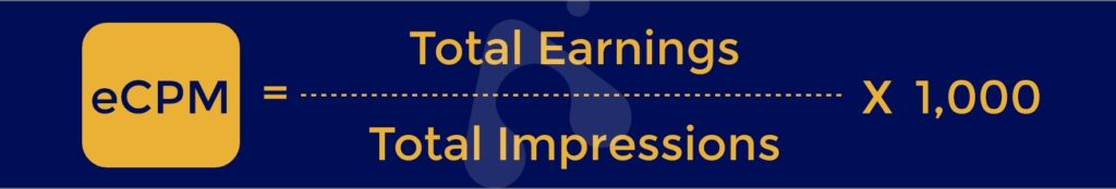 eCPM - Effective Cost Per Mile