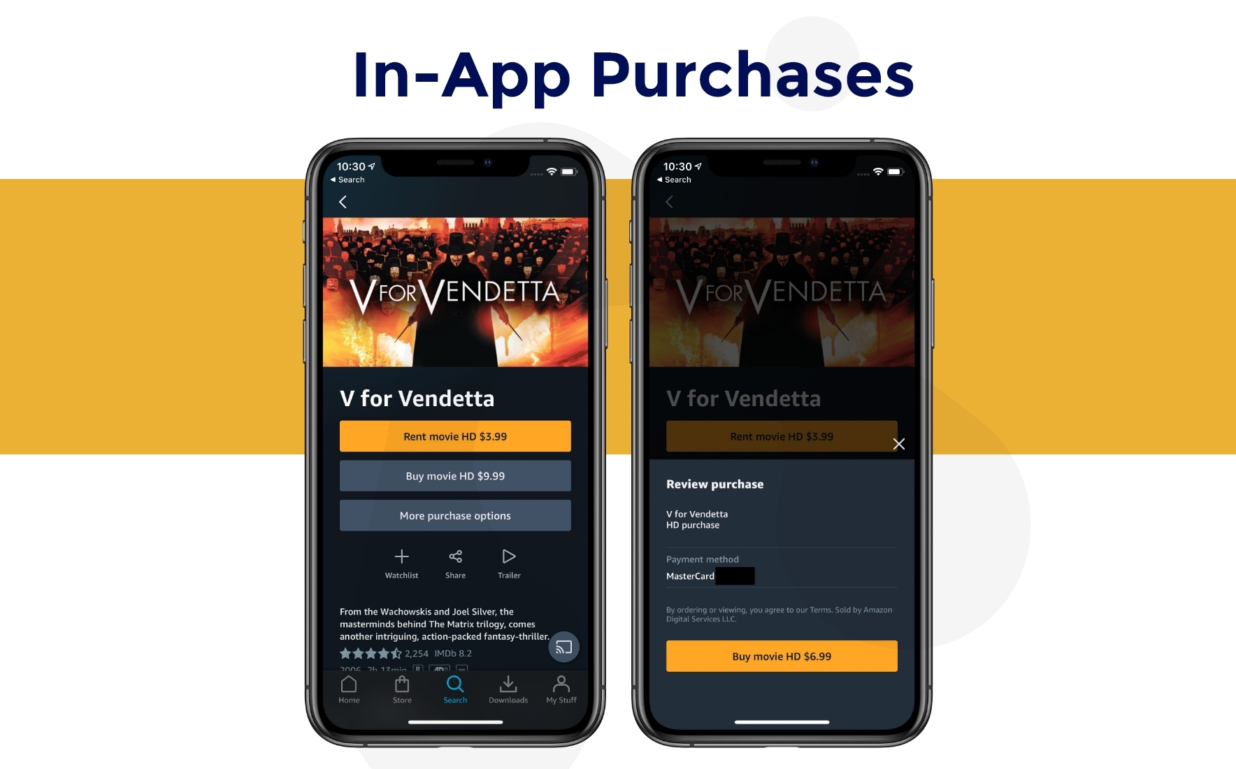 An Ultimate Guide to Mobile App Monetization Model 9 in app purchases