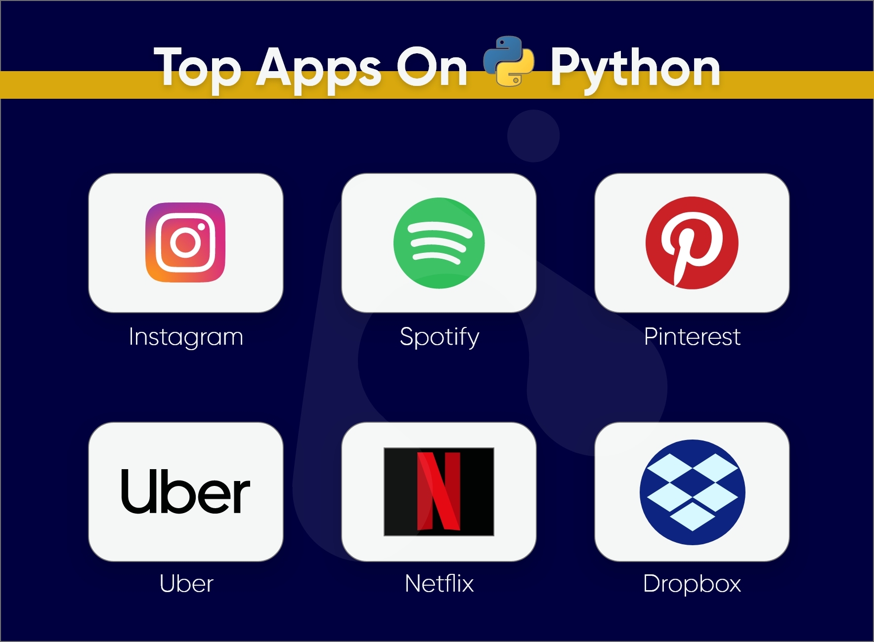Ruby vs Python: Who is Winning the Competition?
