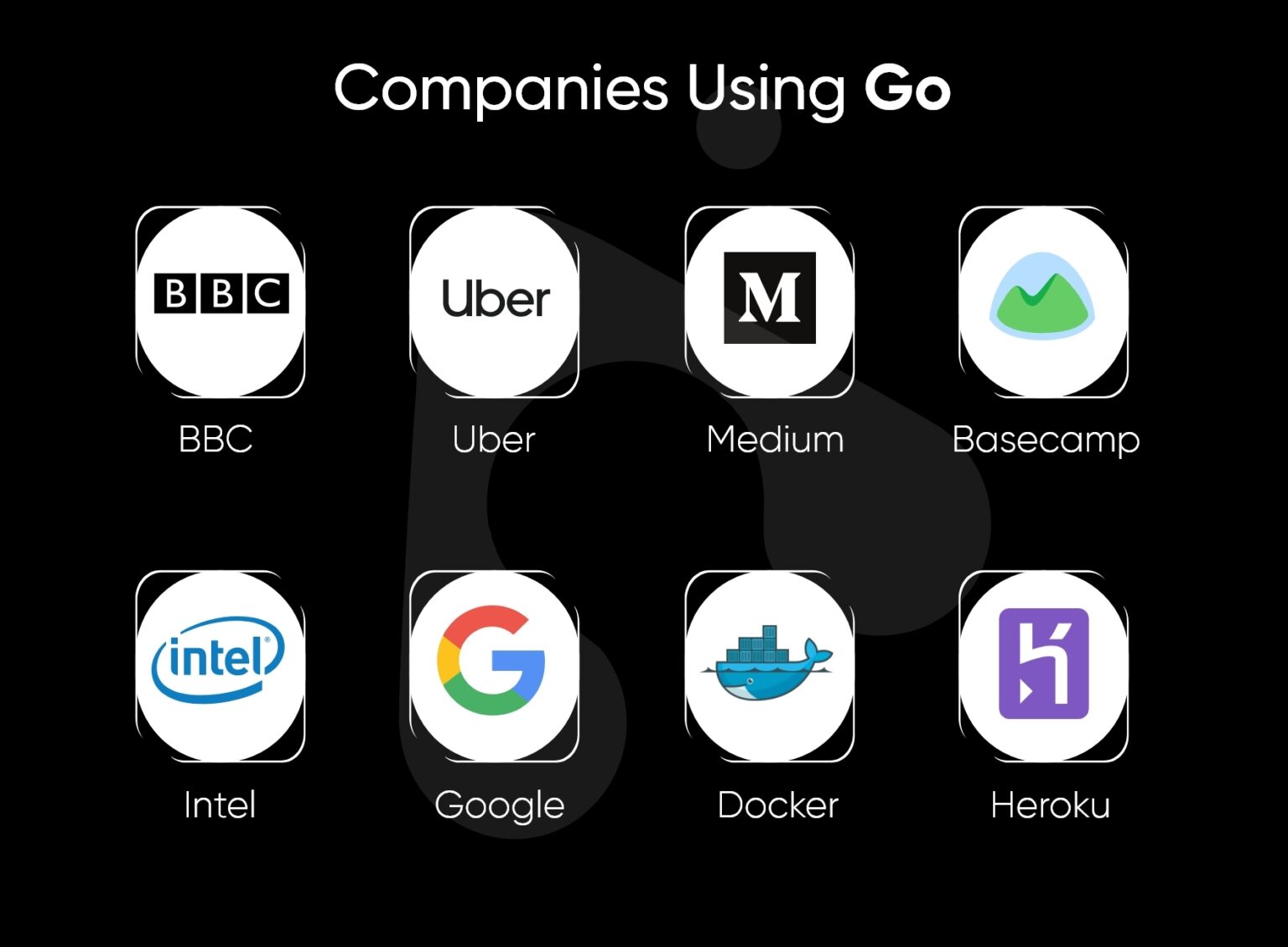NodeJS vs Golang: Choosing Best Backend programming language