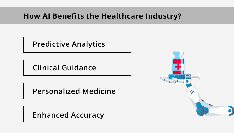 importance of ai in healthcare