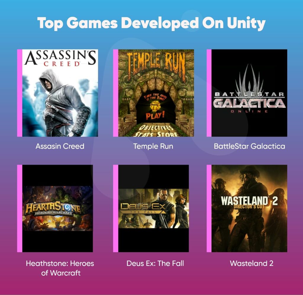 top games developed on unity