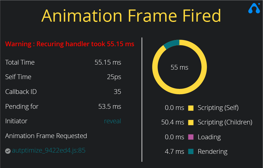 JavaScript Performance Optimization: Best Tips to Improve JS Performance JavaScript Performance Optimization: Best Tips to Improve JS Performance