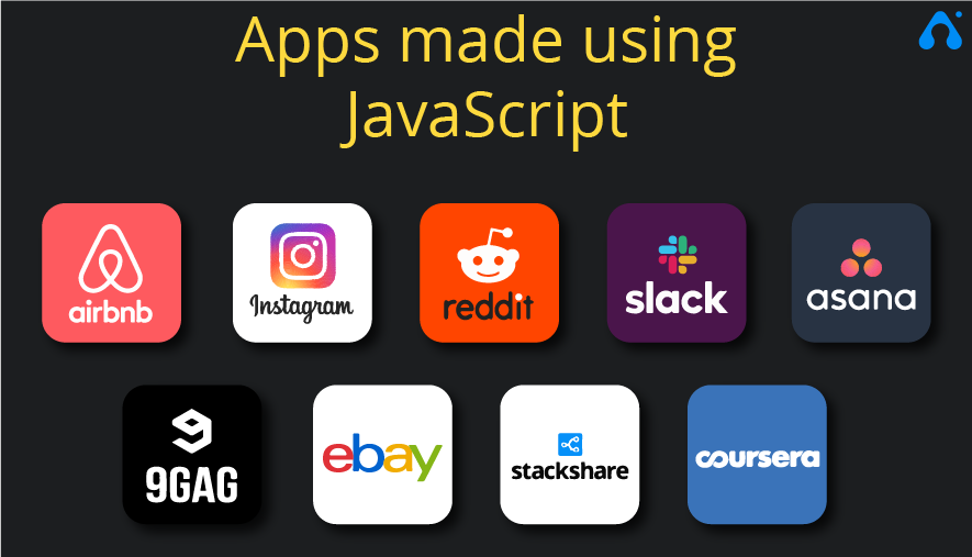 Appventurez JavaScript Performance Optimization: Best Tips to Improve ...