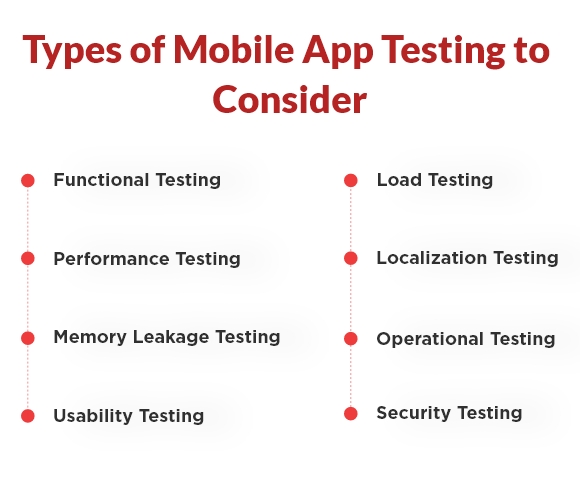 Difference between Mobile and Web App testing