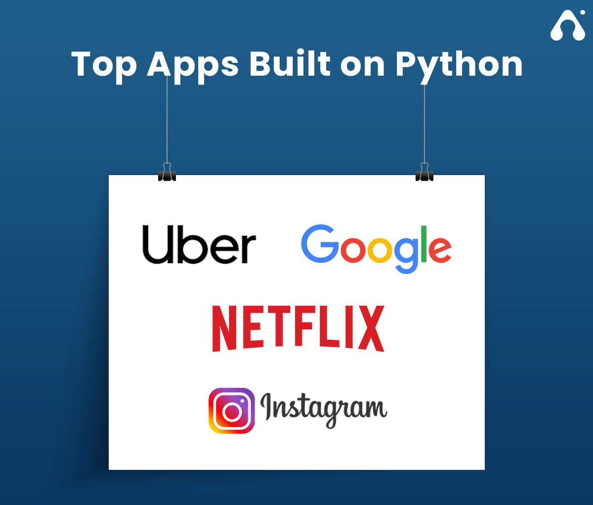 Python vs NodeJs: Battle B/W the Best Programming Languages