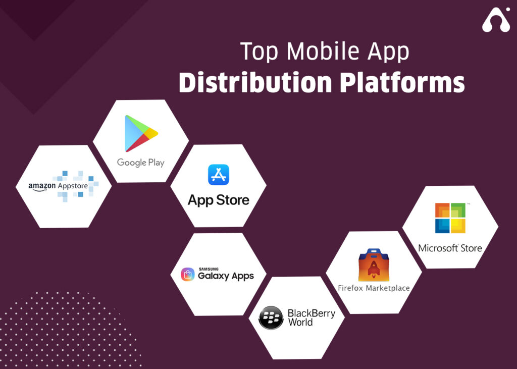 7 Most Popular Mobile App Distribution Platforms