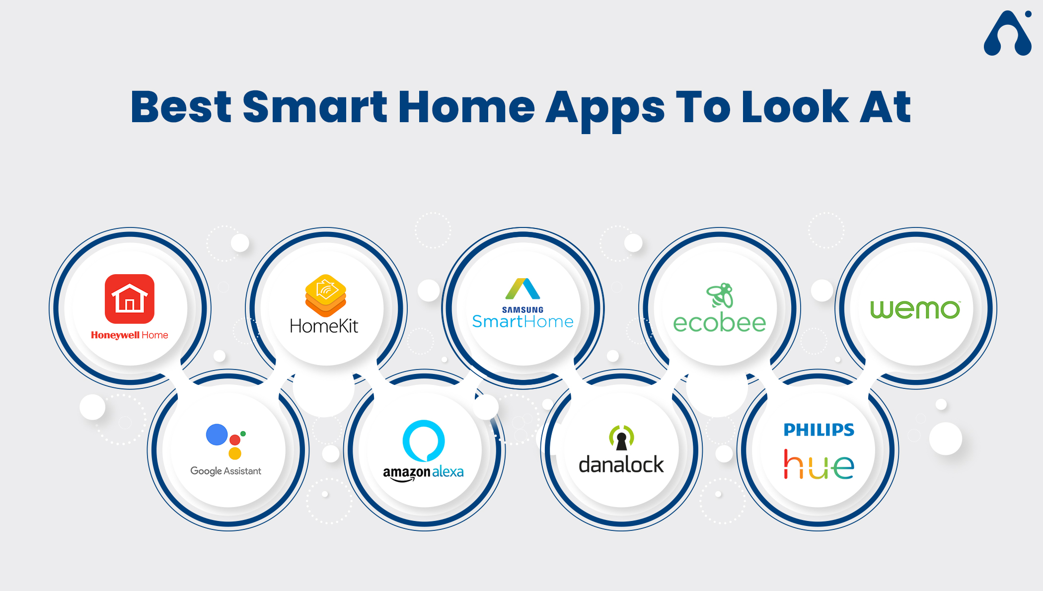smart home apps