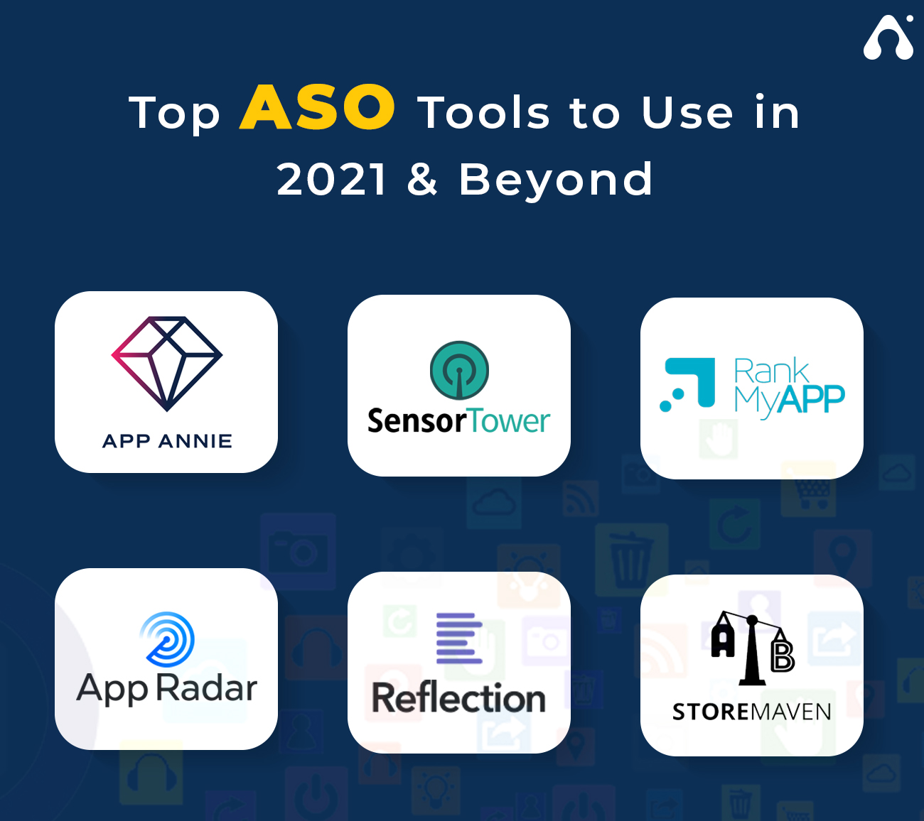 Roblox is Still There · ASO Tools and App Analytics by Appfigures