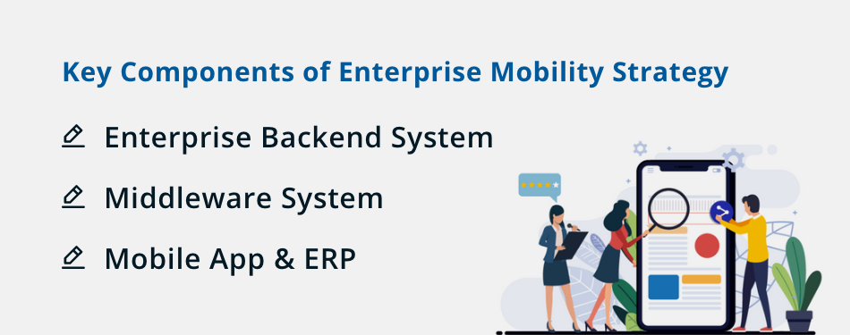 enterprise mobility strategy