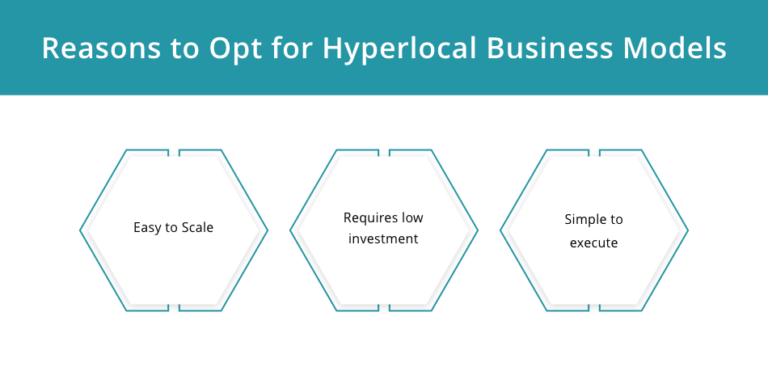 What Does It Take to Run a Successful Hyperlocal Business?