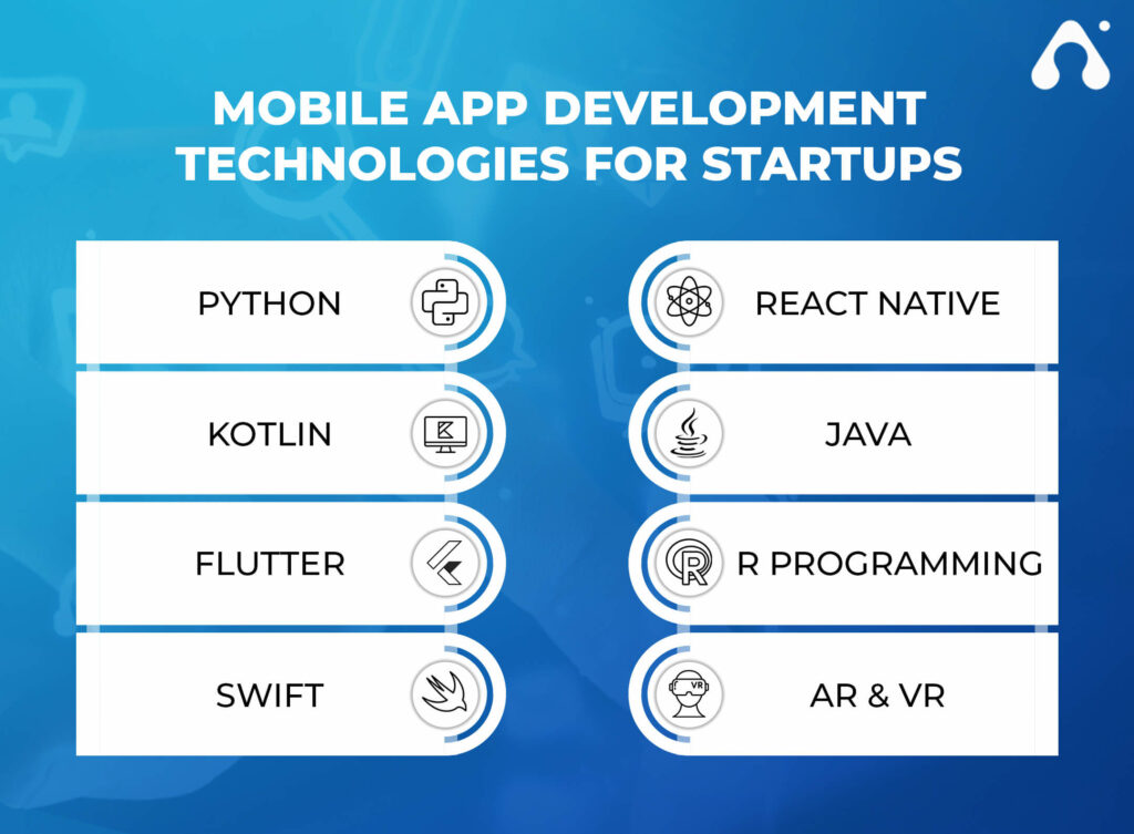 Latest Mobile App Development Technologies For Startups 2022 3 mobile app development technologies