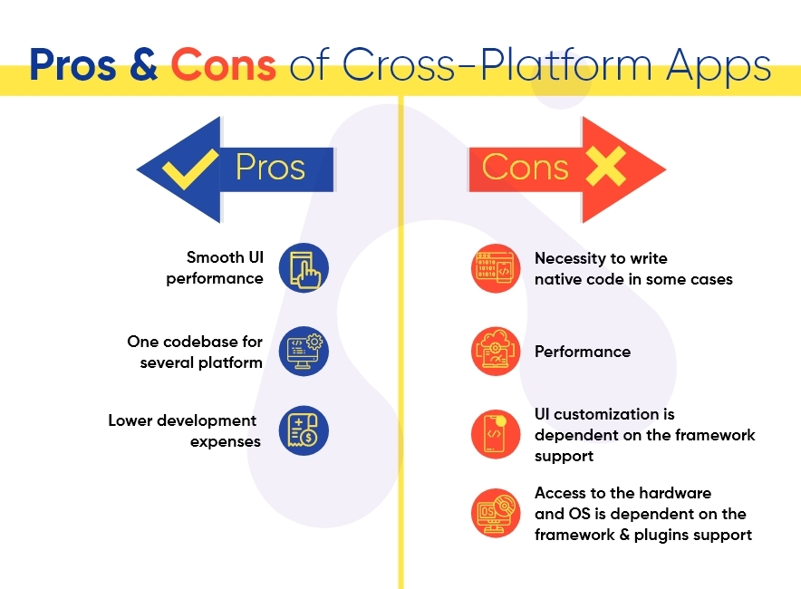 pros-cons-of-cross-platform-apps