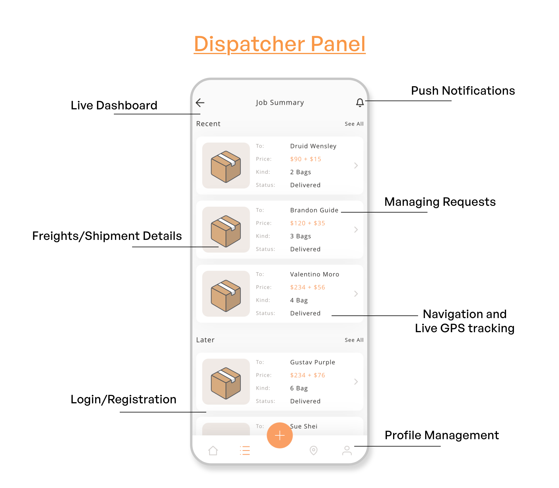features to be integrated into the dispatcher panel