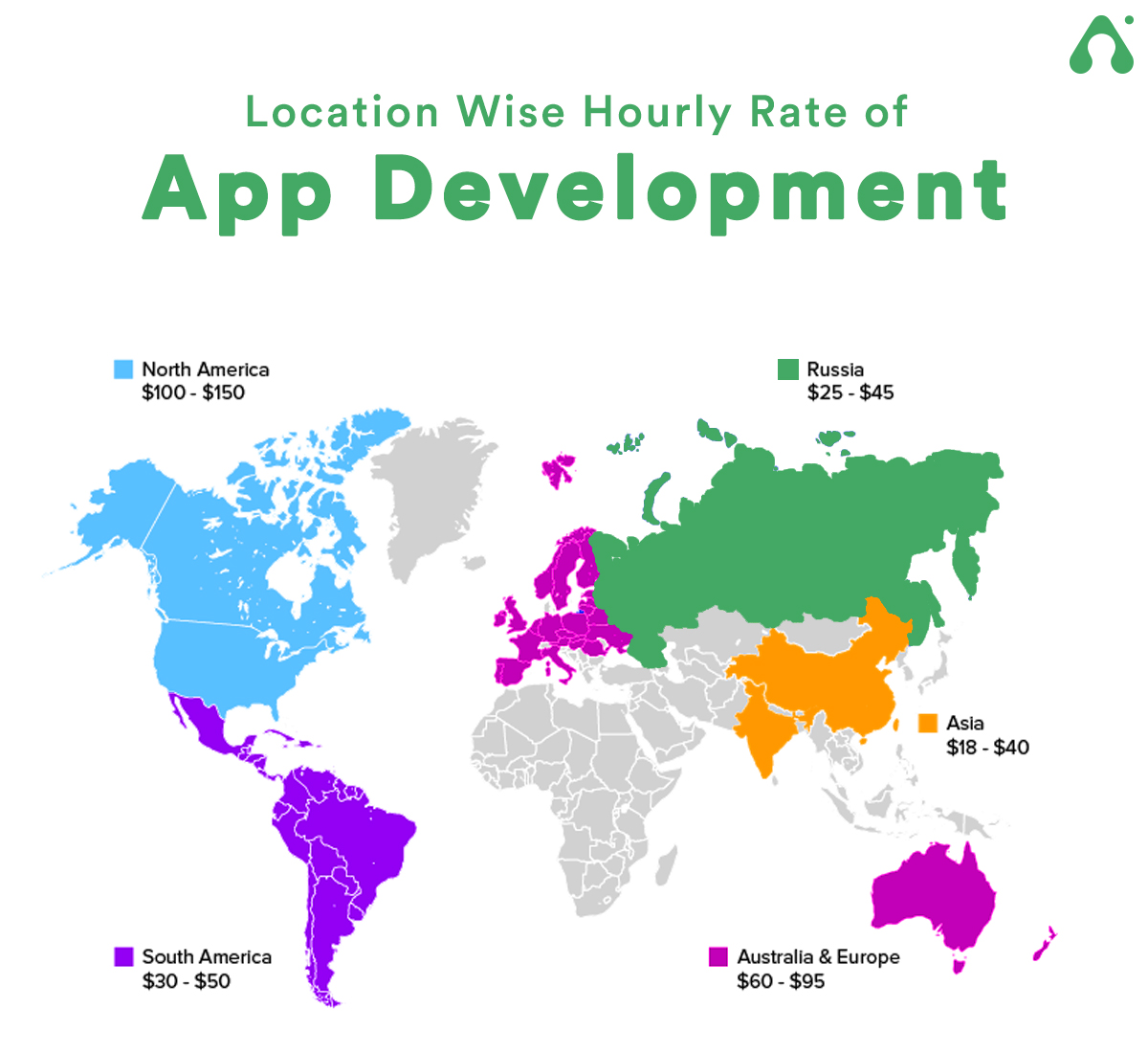 location wise app development