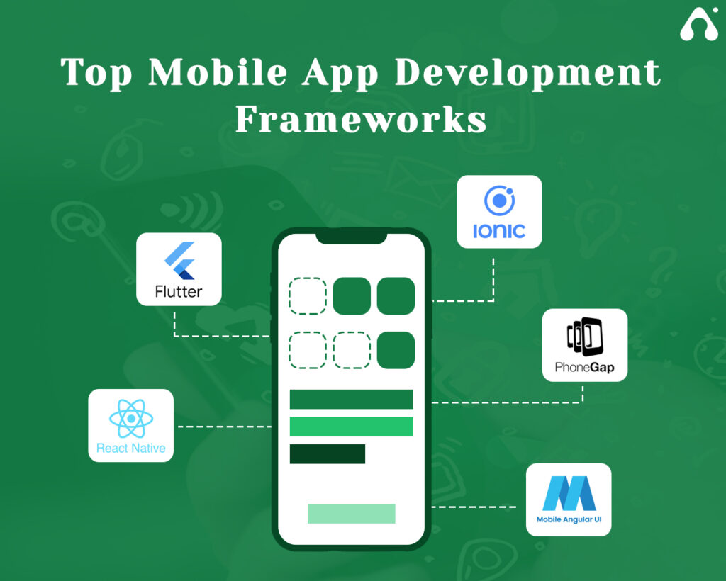 mobile app development frameworks