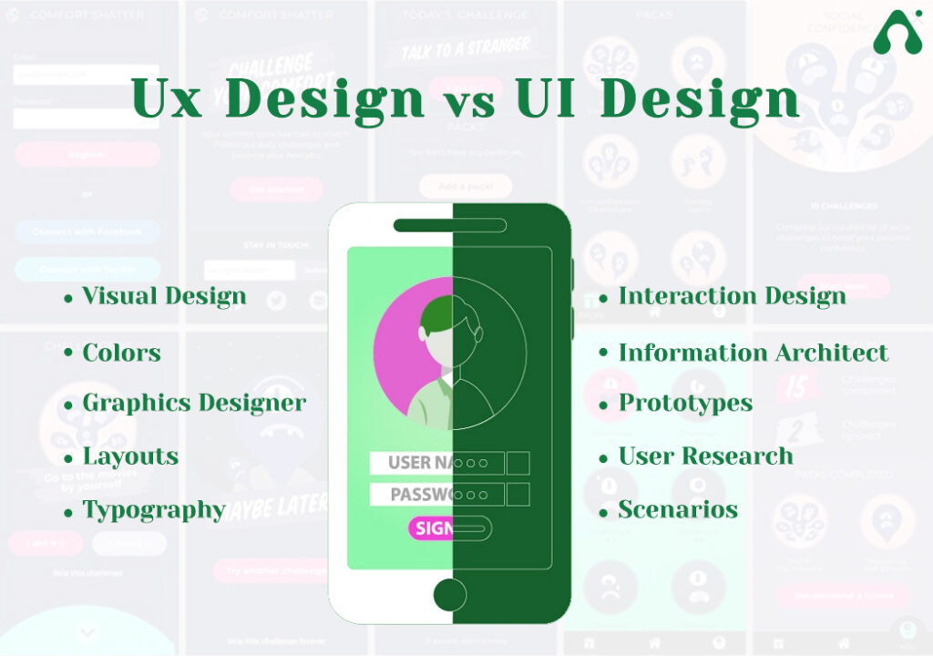 ux design vs ui design
