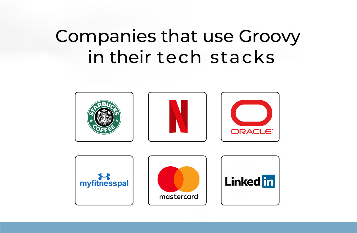 Kotlin vs Groovy: An In-Depth Comparison