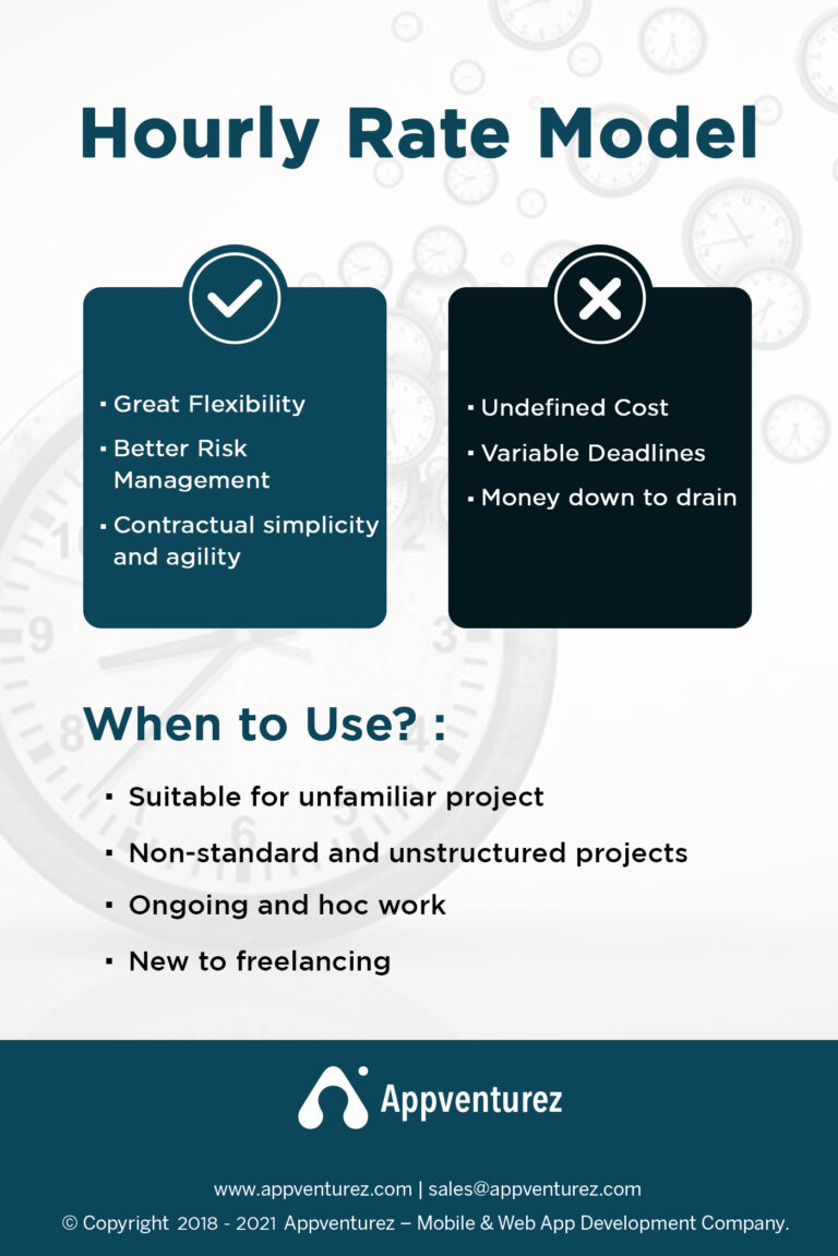 Fixed price vs hourly price project Which one to choose for your project?