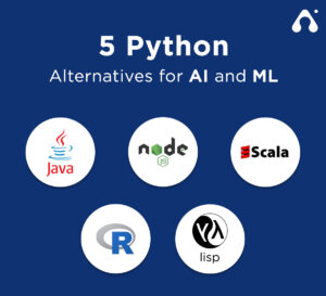 Python for ML and AI: The Factors That Make Python Best for High-End ...