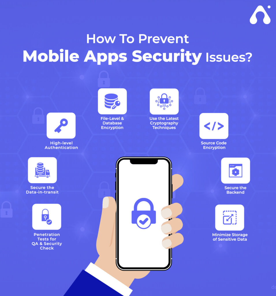 Mobile App Security: 8 Steps To Enhance Mobile App Security