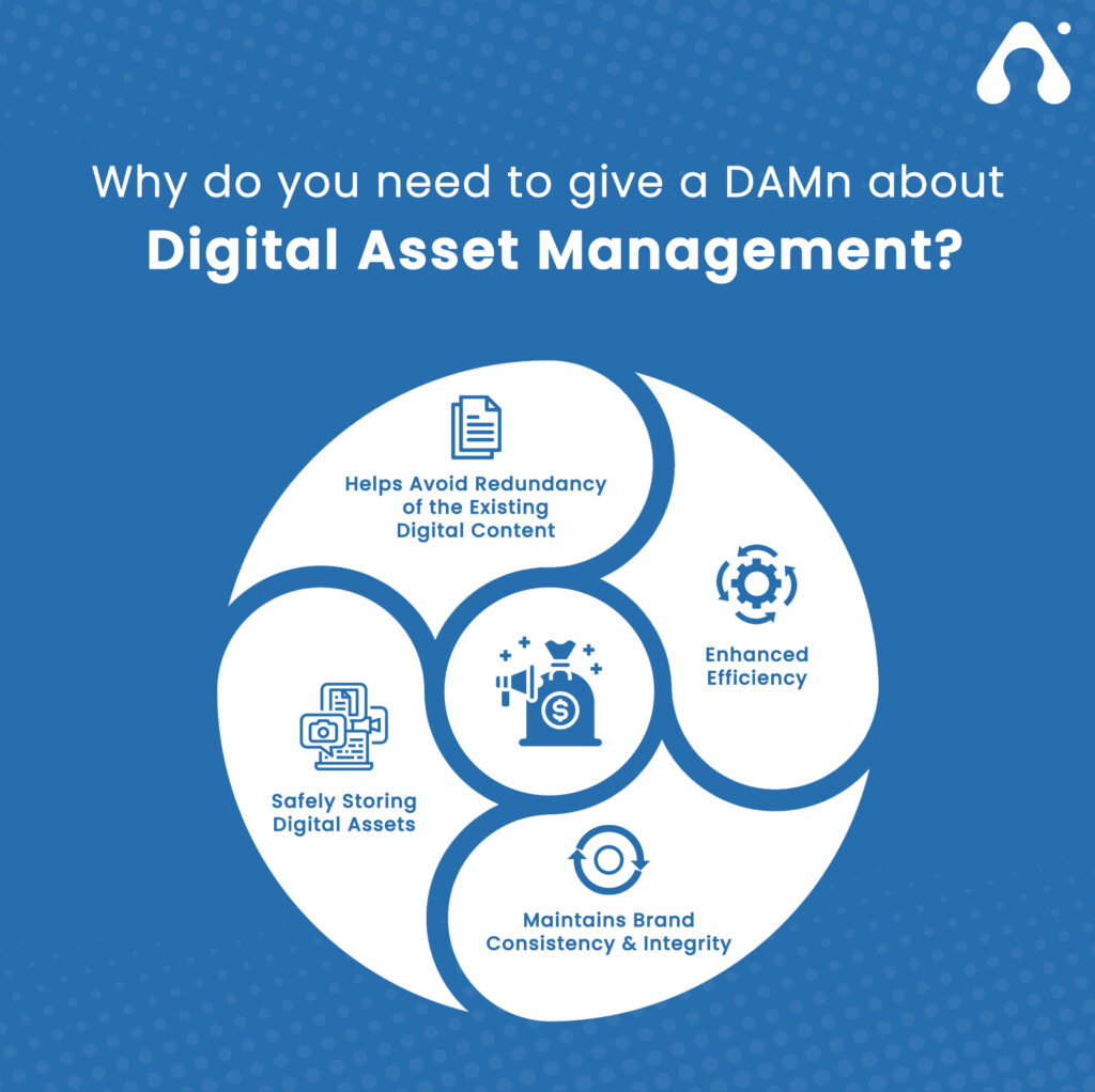 Whats And Whys Of Digital Asset Management (DAM)