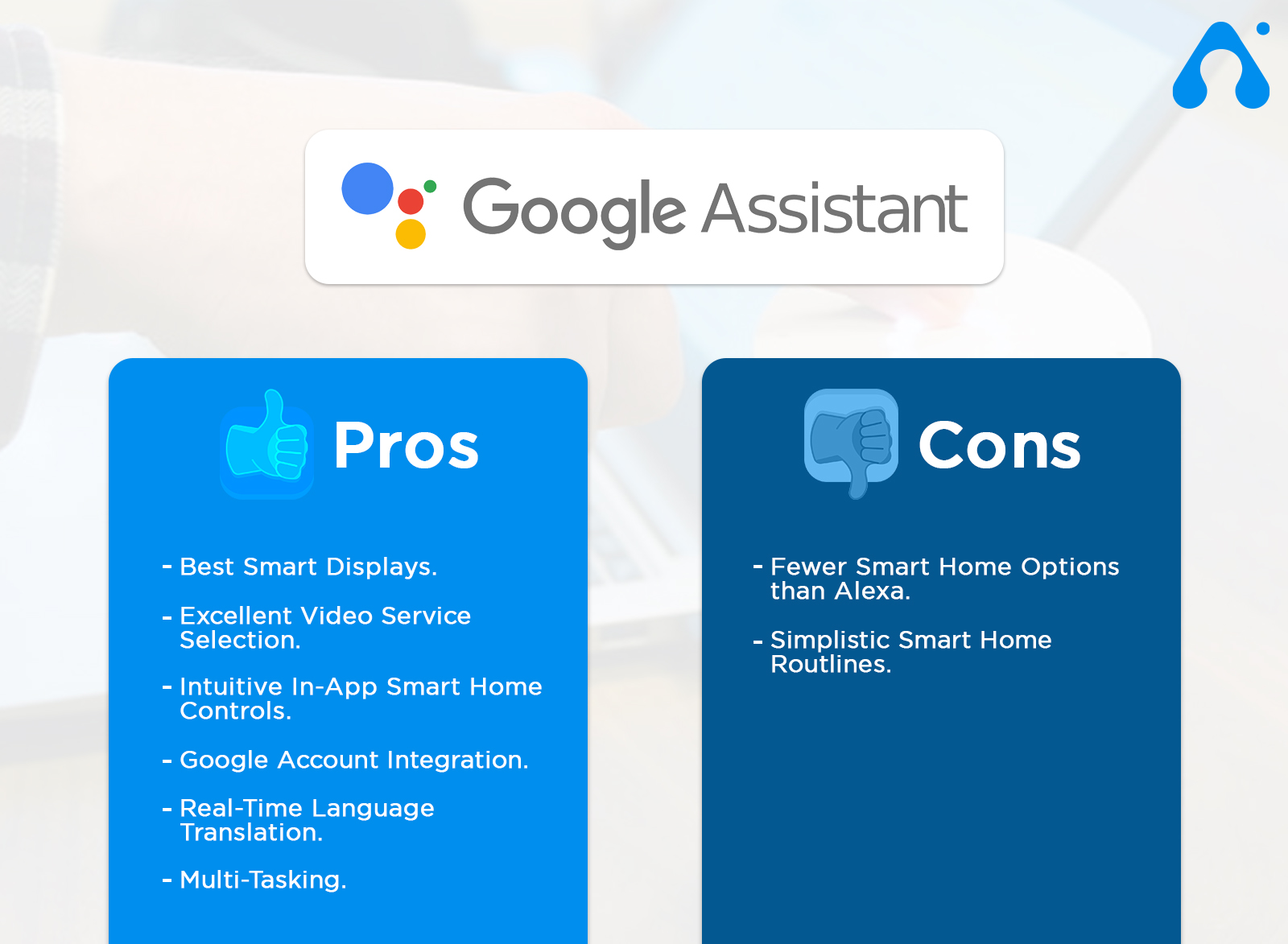 Alexa vs. Google Assistant: Which smart assistant wins?