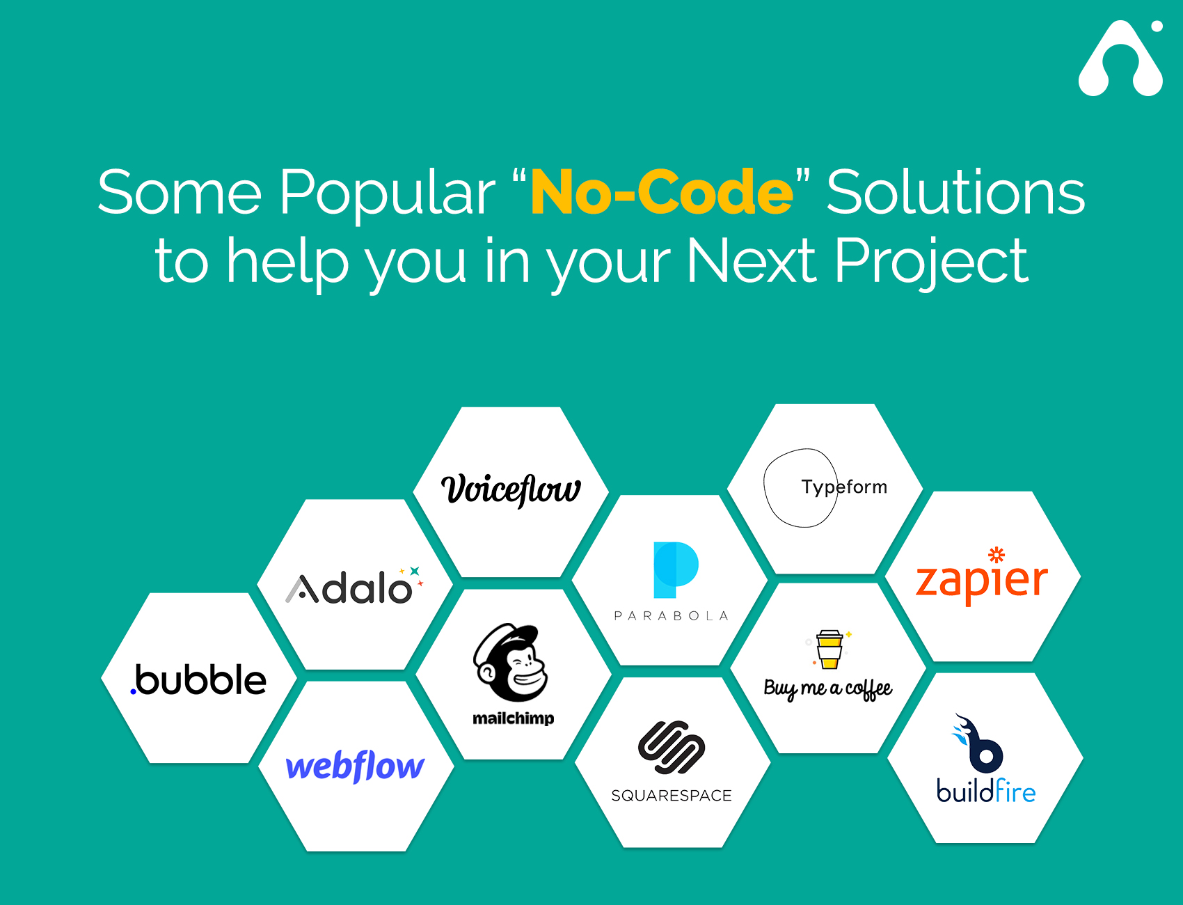 Build anything with Nextbot, your 100% No-code Platform