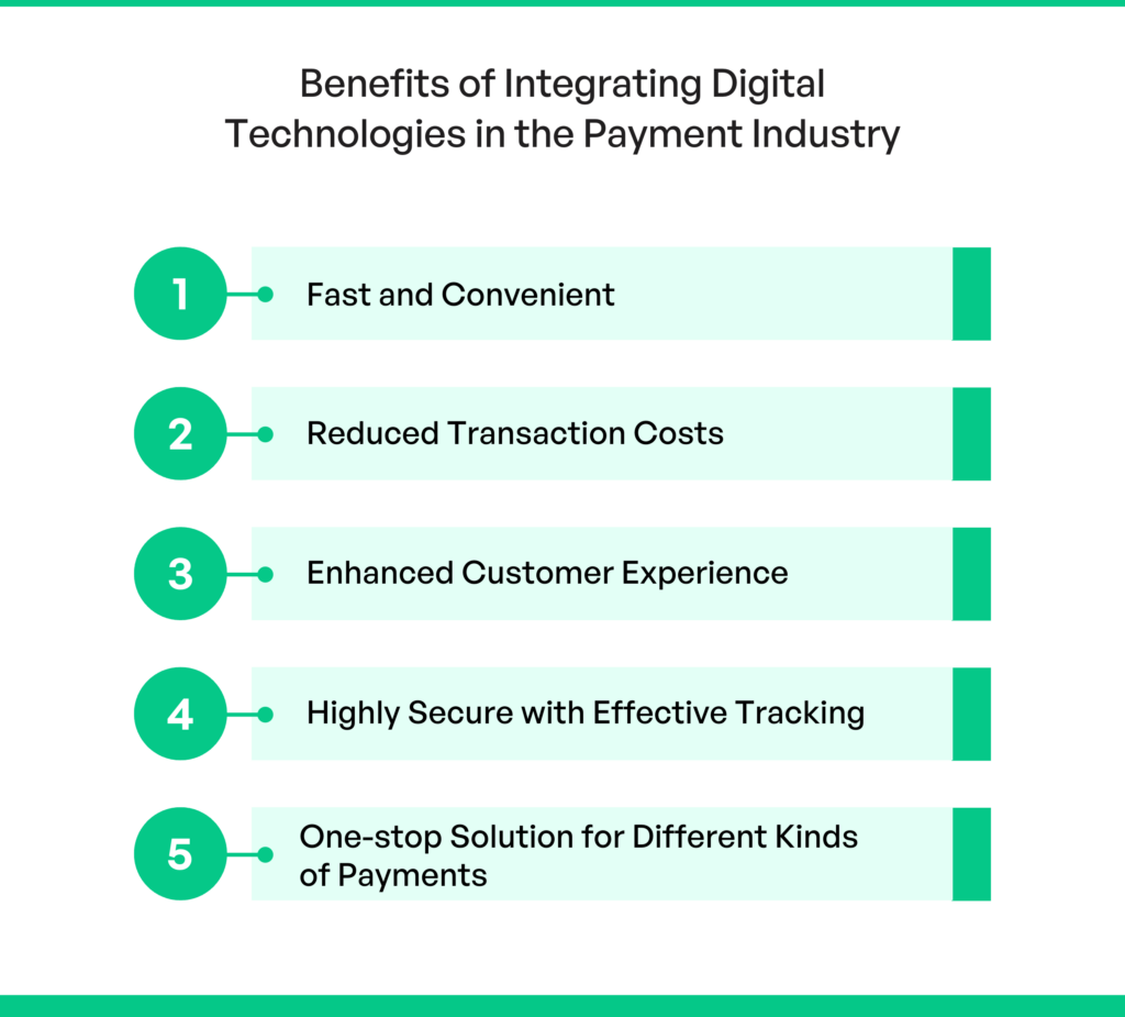 Benefits of Integrating Digital Technologies in Payment Industry