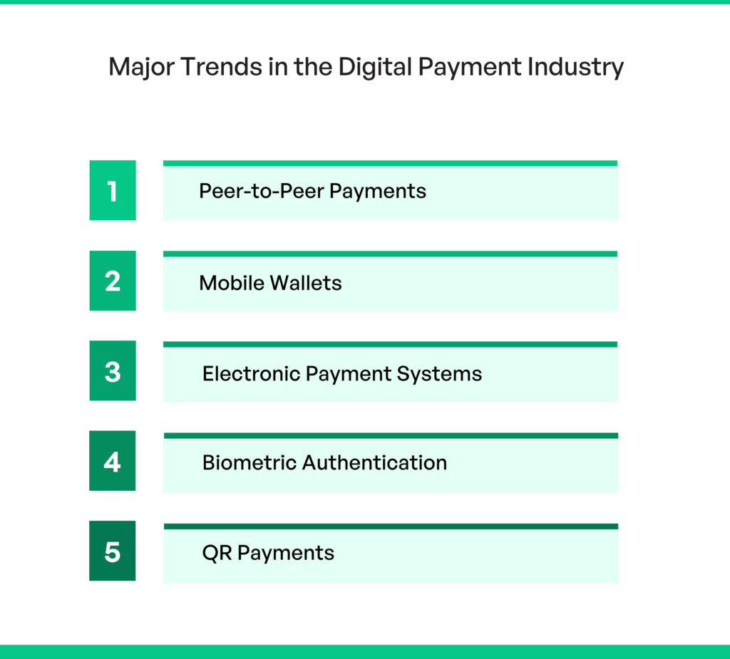 Major Trends in Digital Payment Industry