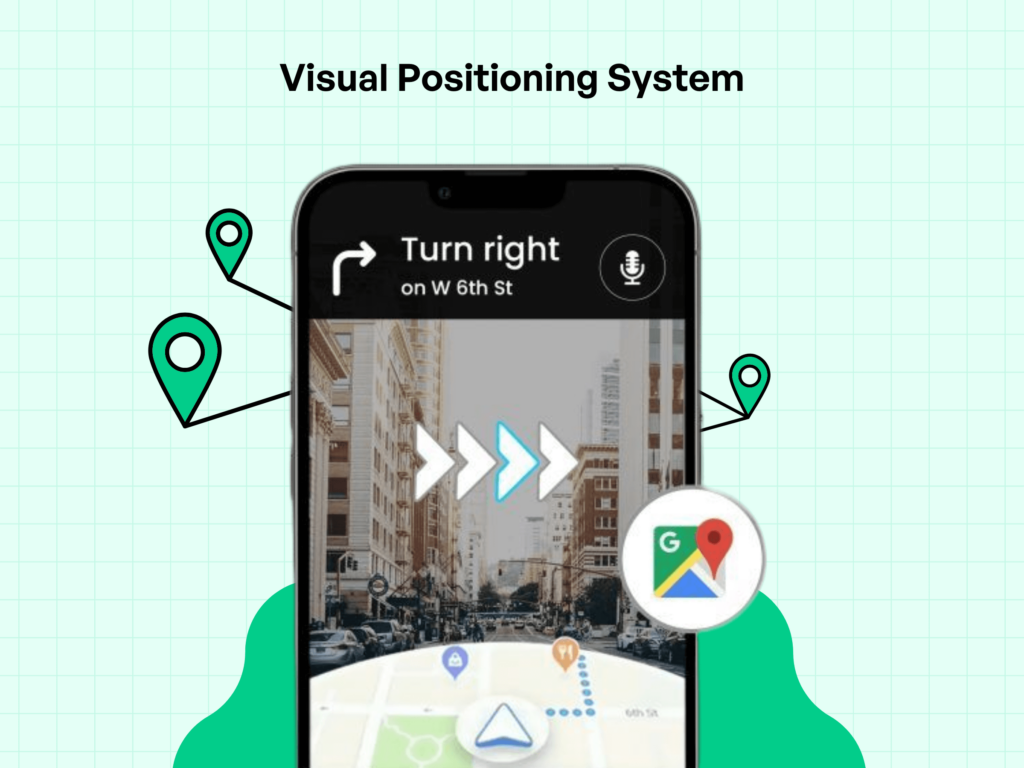 visual positioning system