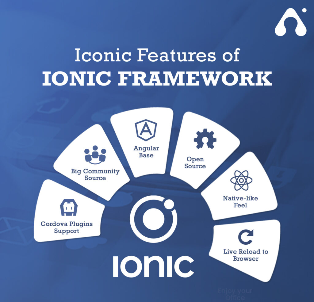 iconic features of ionic framework