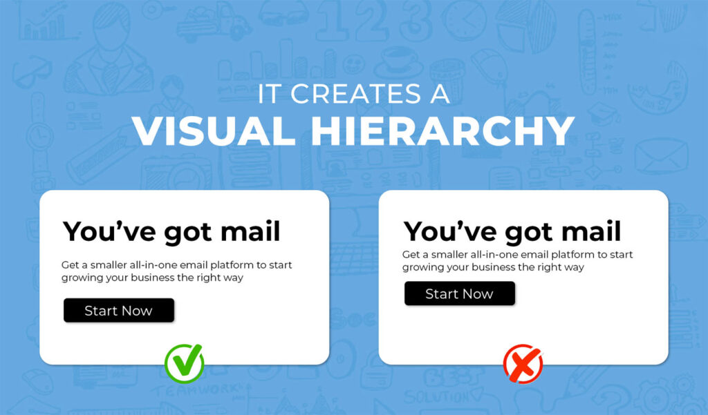 How White Space in UI Design Elevates Its Value