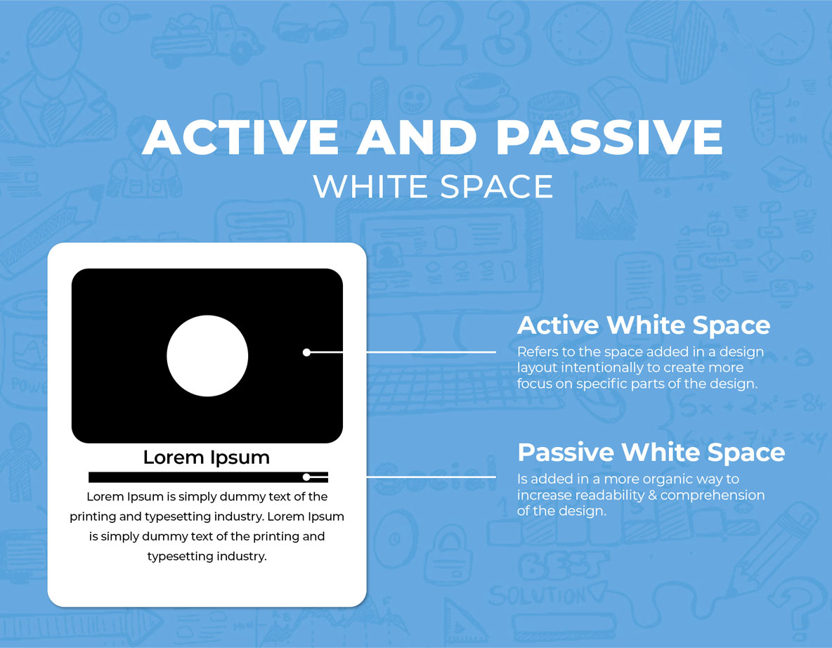 Active & Passive Whitespace