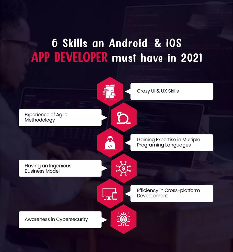 an-android-ios-app-developer-must-have-these-skills